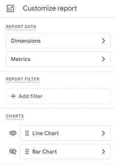 GA4 screenshot of the Customize Report tab