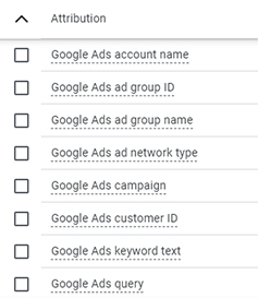 GA4 screenshot showing the Google Ads dimensions available in the Explore tab