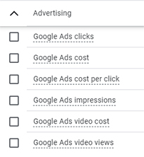 GA4 screenshot showing the Google Ads metrics available in the Explore tab