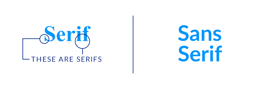 serif vs san serif fonts