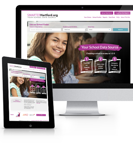 Smarter Hartford redesigned website