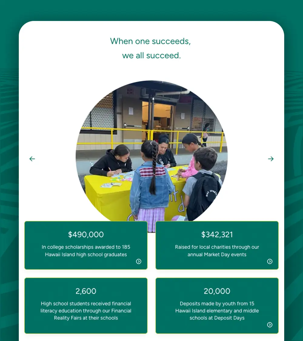 hawaii community fcu website image