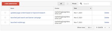 GA-Blog-8-Annotation-Settings annotation google analytics.