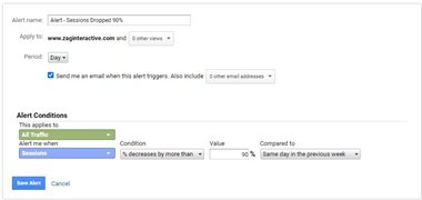 GA-Blog-9-Custom-Alert-Settings-A custom alert google analytics.