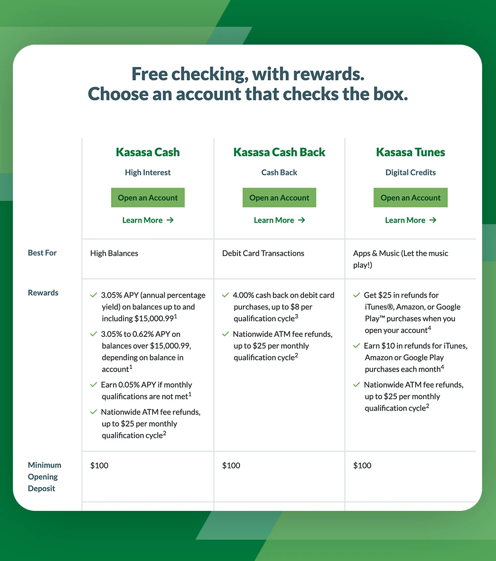Comparison chart on Bank of Missouri site