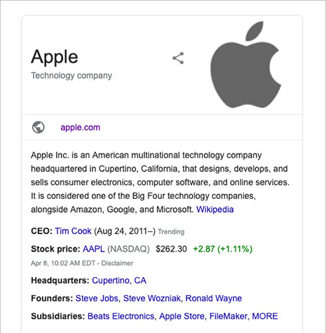 apple-schema Apple Google Schema Listing from 2020.